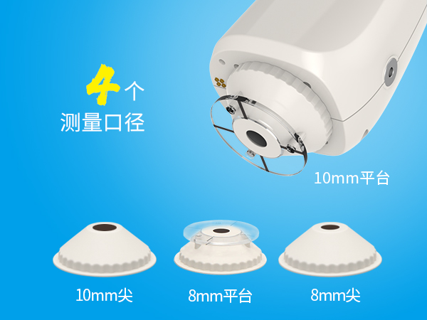 1763716754456107.jpg 五、测量范围广.jpg