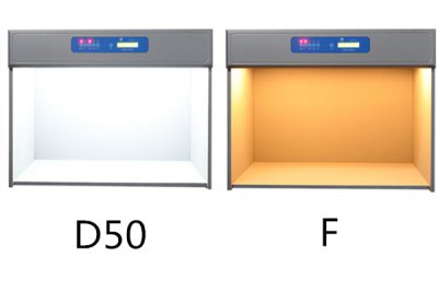 D50光源和色温2700k的光源有什么区别