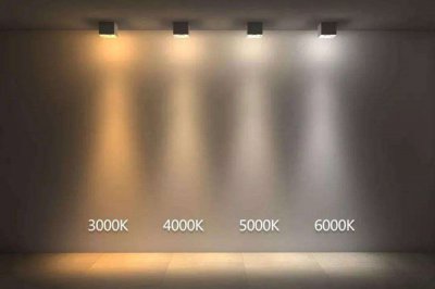 色温5700k是什么颜色的光