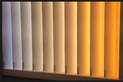 led灯色温6000好么？如何选择？